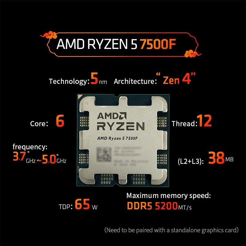AMD Ryzen 5 7500F AM5 5nm Gami - đánh giá và giá Pc Gaming Custom