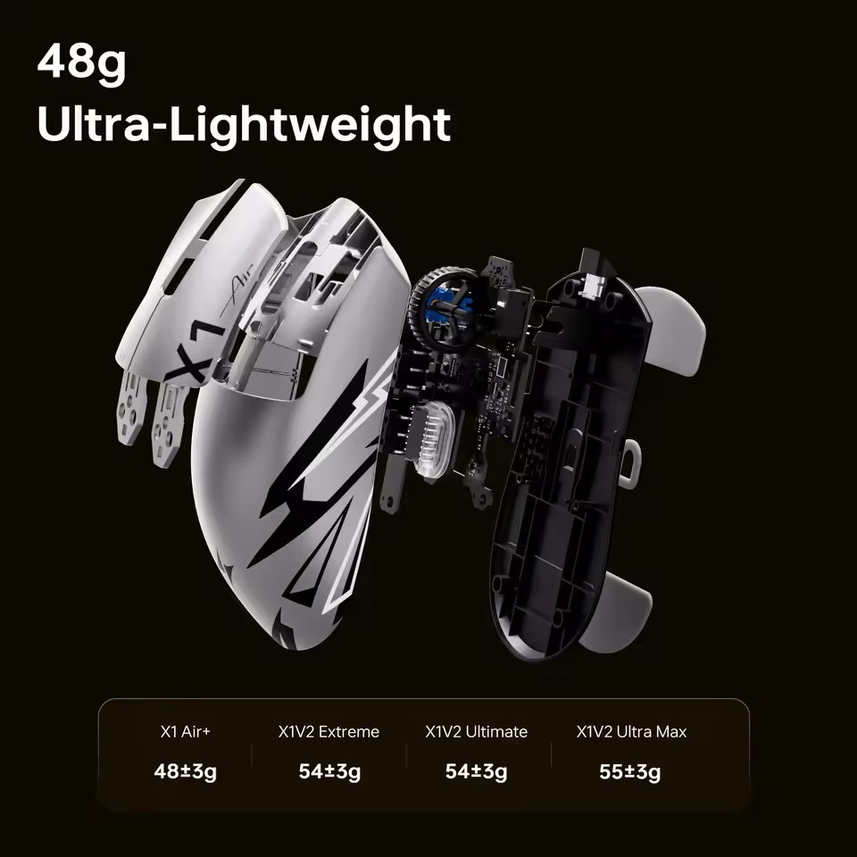 ATK X1V2/X1 Air Master Edition - đánh giá và giá Pc Gaming Editing