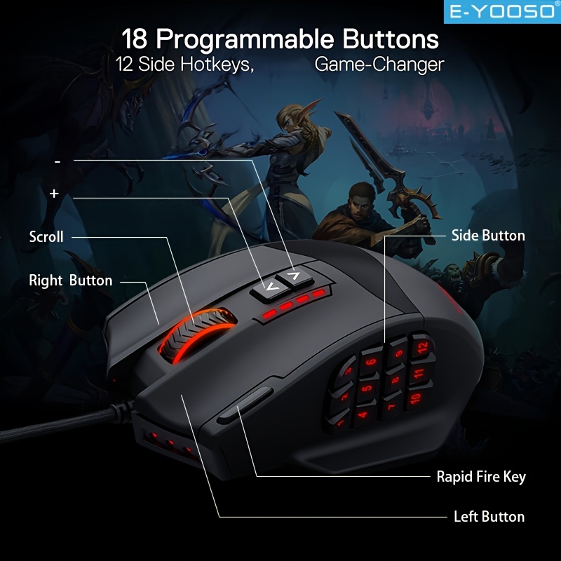 E-YOOSO RGB Wired Gaming Mouse - đánh giá và giá Pc Gaming Editing