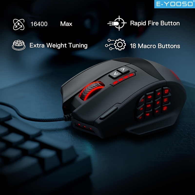 E-YOOSO RGB Wired Gaming Mouse - đánh giá và giá Pc Gaming Editing