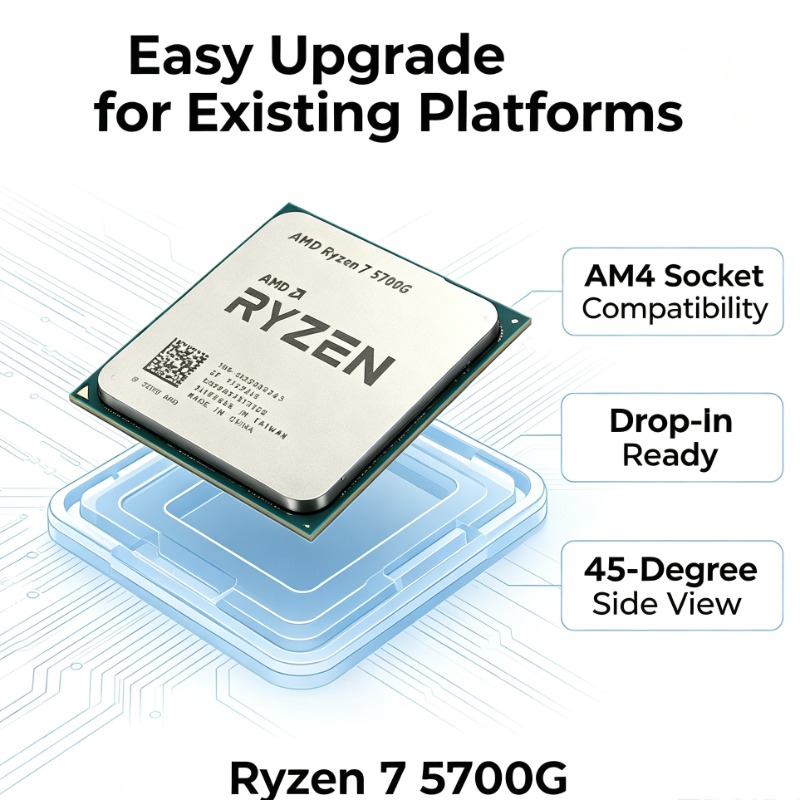 Entry-level Gaming PC Chip Bra - đánh giá và giá Pc Gaming Entry Level