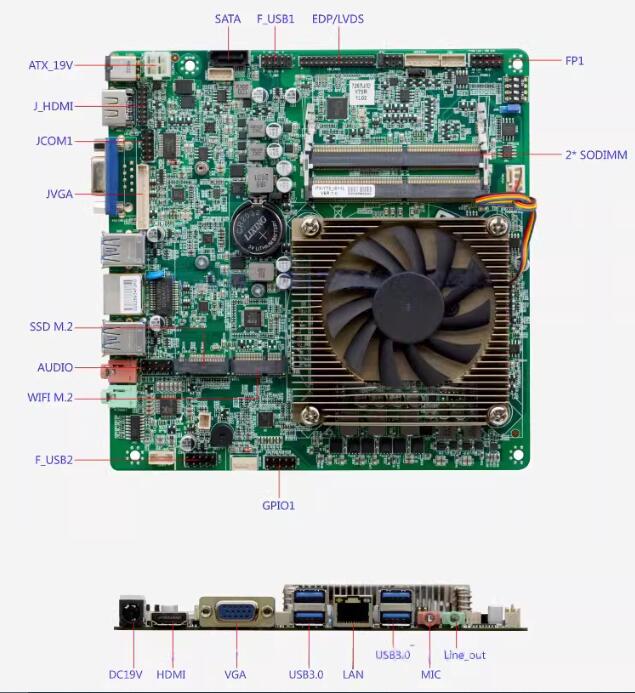 i7-7567u Mini-ITX Motherboard  - đánh giá và giá Intel Cpu Core I7