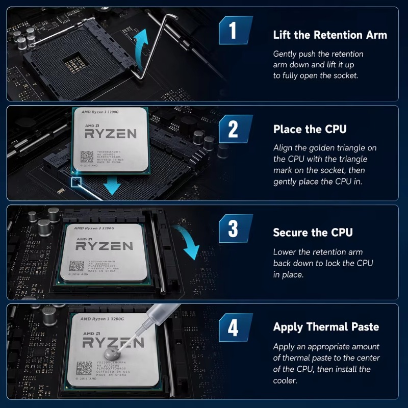 Entry Level Desktop APU 4 Core - đánh giá và giá Pc Gaming Entry Level